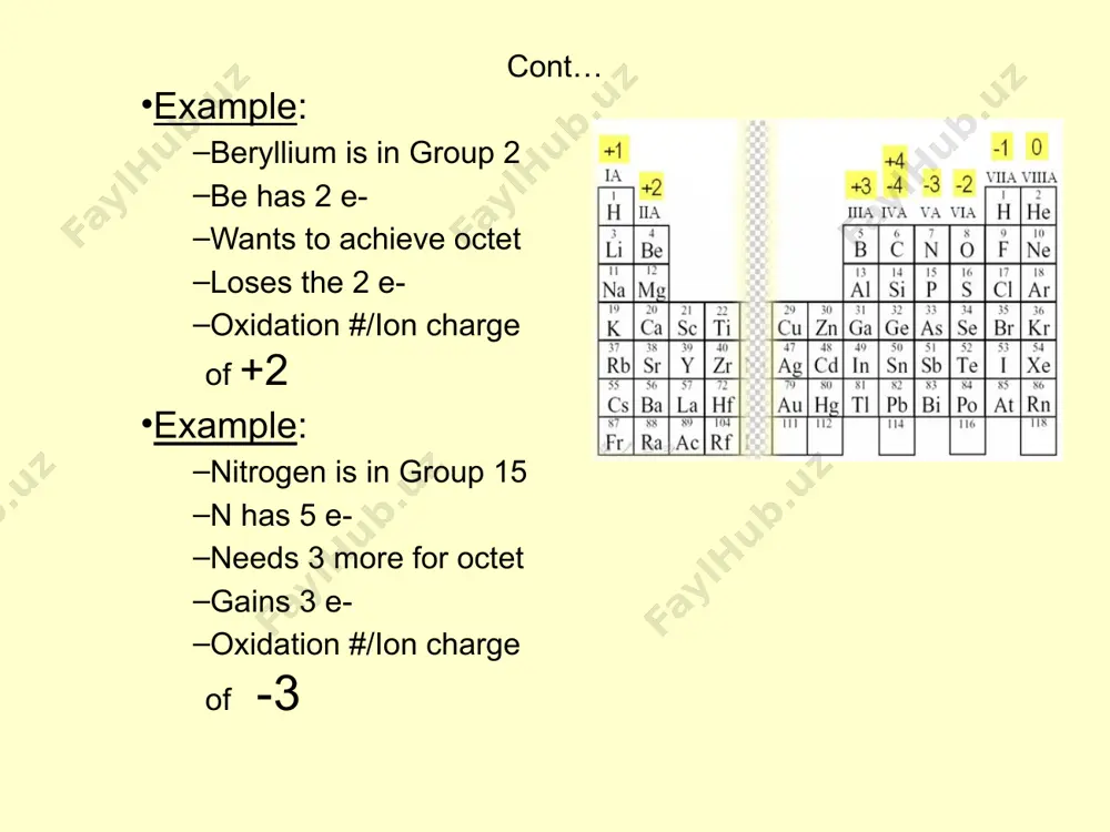 ired electron. nitrogen is a period 2 element and can be satisfied with less than an octet. nitrogen dioxide ………. 17 valence electrons d. expanded octet means that the central atom is sharing more than 8 electrons. third row and heavier elements can exceed the octet rule by using their empty valence d orbitals. xenon tetrafluoride xef4 24 resonance resonance refers to when more than one valid lewis structure can exist for a molecule. the actual structure lies somewhere in between the two as an average. the formal charge of an atom in a molecule is the hypothetical charge the atom would have if we could redistribute the electrons in the bonds evenly between the atoms ignoring electronegativity. you can use formal charges to identify the most reasonable lewis structure for a given molecule easy way to calculate formal charge formal charge = fc valence electrons = ve bonded pairs …
