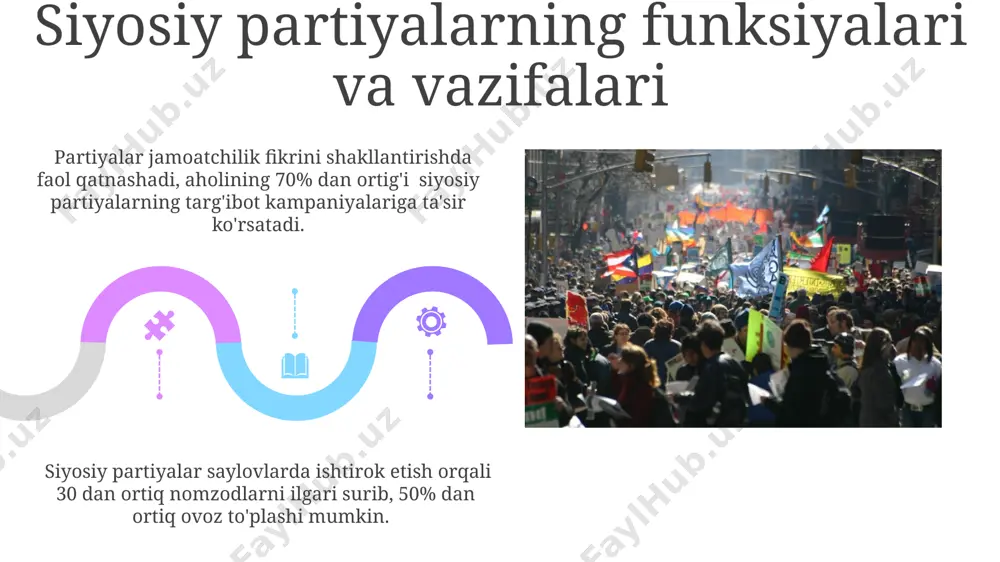 siyosiy partiyalar va fuqarolik jamiyati - Page 5