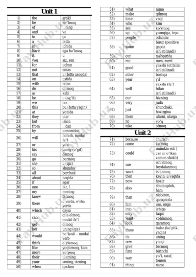 unit 1 yuklab olingan ingliz tilining asosiy so'zlari — PDF