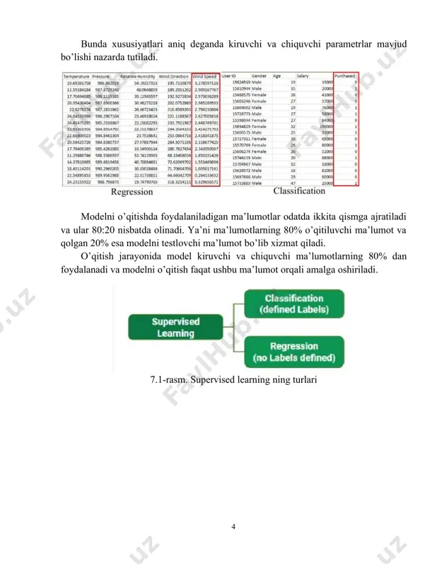 qabul qilish uchun kerakli xususiyatlar ajratib olinadi. (misol uchun rasmda “olma” tasvirlanganligini belgilab beruvchi xusisyatlar). 7.4-rasm. dastlabki ishlov berish jarayoni unsupervised learning o’qituvchisiz o’qitish (unsupervised learning) – bu mashinani o’qitish usulidan biri bo’lib, bunda modelni oldindan aniq bo’lgan ma’lumotlar bilan o’qitish amalga oshirilmaydi, aksincha obyekt parametrlarini (ma'lumotlarni) toppish uchun modelga o'z ustida ishlashga imkon yaratib beriladi. supervised learning usuliga qaraganda murakkab usul hisoblanadi va bashoratlash jarayoni avtomatik lekin noaniqroq bo’lishi mumkin. unsupervised learning usulida asosan “klasterlash” masalasi yechiladi. 7.5-rasm. unsupervised learning ga misol unsupervised learning: “klasterlash” unsupervised learning turlari · clustering · hierarchical clustering · k-means clustering · k-nn (k nearest neighbors) · principal component analysis · singular value decomposition · independent component analysis artificial intelligance with ml image3.jpeg image4.jpeg image5.jpeg image6.jpeg image7.jpeg image8.jpeg image9.png image10.jpeg image11.jpeg image12.jpeg image13.jpeg image14.jpeg image15.jpeg image16.png image1.jpeg image2.jpeg