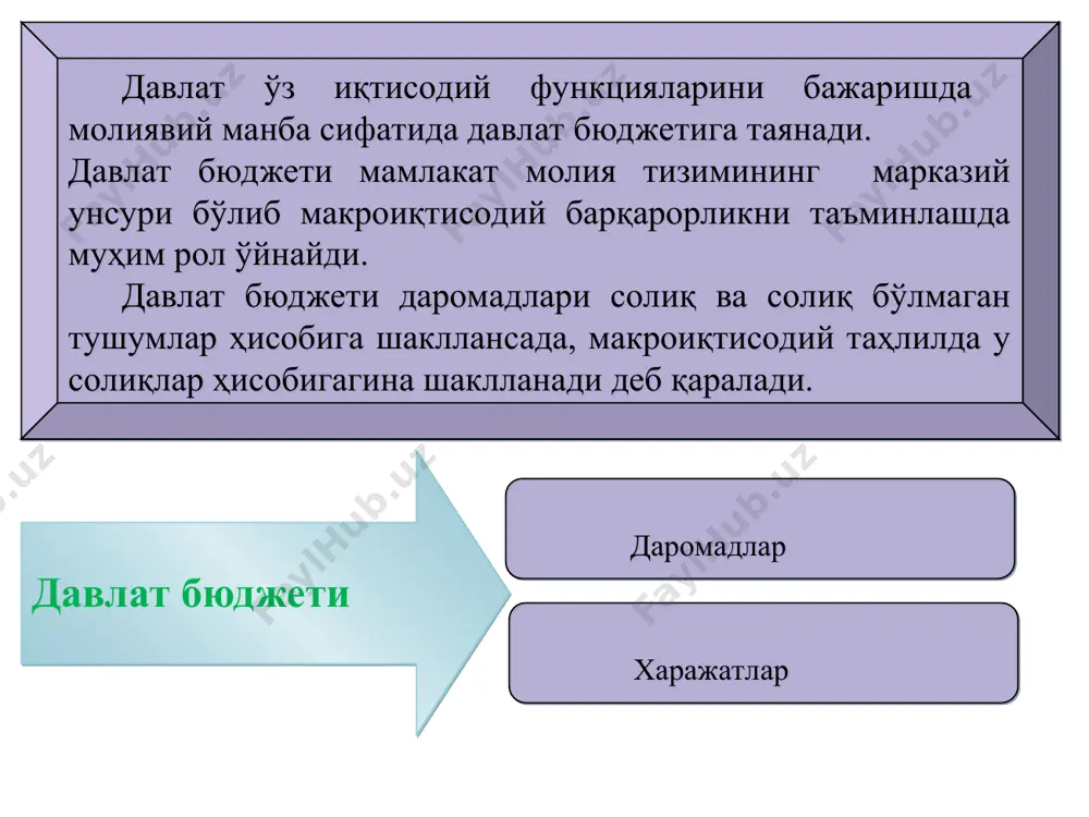 джетга солиқ тушумларининг (жами солиқ тўловларининг) яимдаги улуши солиқ юки дейилади. солиқ юки= дбд/яим*100% солиқ юки жами солиқ юки жамланма бюджет даромадларининг яимга нисбатан улуши кўринишда аниқланади. жами солиқ юки= жбд/яим*100% жамланма бюджет = давлат бюджети + нобюджет давлат жамғармалари t-солиқ юки dbd 50% 100% dbd max бюджет харажатлари харажатлар турлари улуши жами 31582,3 млрд сўм ижтимоий соҳа ижтимоий ҳимоя иқтисодиётга харажатлар марказлашган инвестицияларни молиялаштириш харажатлари давлат бошқарув ва суд органлари таъминлаш харажатлари бошқа харажатлар 100% 50,47% 9% 10,71 % 4,1% 3,17 22,55 давлат бюджети ҳаражатлари давлат бюджети харажатларининг ярмидан кўпи қуйидагиларга йўналтирилади бюджет муассасалари ва ташкилотлари ходимларининг иш ҳақи, барча турдаги пенсиялар ва ижтимоий нафақалар, стипендияларнинг миқдорини инфляция даражасидан юқорироқ даражада ошириш. бундан кўзланган мақсад, республика аҳолисининг турмуш даражасини янада ошириш ва фуқароларга ижтимоий мададни кучайтиришдан иборат. жамиятни янгилаш ва ўтказилаётган ислоҳотларнинг асосий бўғини сифатида мактаб таълимини ривожлантириш, давлат умуммиллий дастурини амалга ошириш учун. бунинг доирасида, умумтаълим мактаблари ўқитувчиларининг …