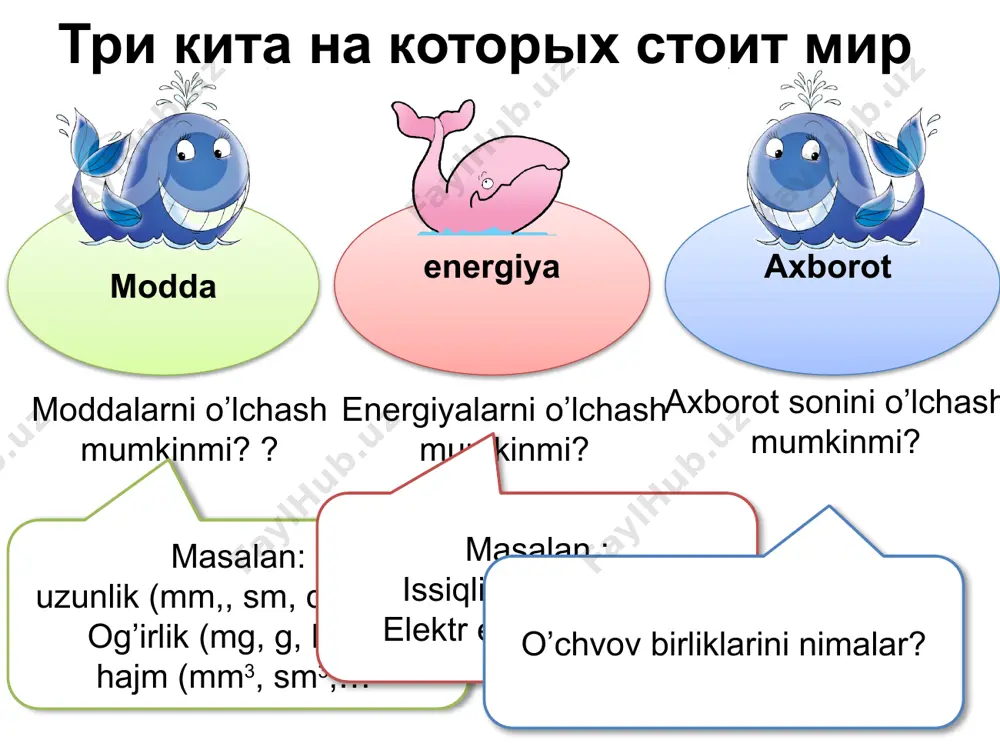 miqdori = 0) logax+logay= loga(xy) xabar сообщение6– это информационный поток, который в процессе передачи информации поступает от источника к приемнику . это речь, которую мы слушаем (объяснение учителя, радиосообщение), это воспринимаемые нами зрительные образы (фильм, сигнал светофора), это текст книги, которую мы читаем и т. д. обсуждение вопроса : «в каком случае сообщение информативно для человека». для разных людей одно и то же сообщение с точки зрения его информативности может быть разным. 3 xabar, agar undagi ma'lumotlar yangi va u tushunarli bo'lsa, inson uchun ma'lumotni etkazadi. xulosa: bu insonning o’ziga bog’liq (subyektiv ravishda) количество информации зависит от информативности. количество информации зависит от её содержания, понятности и новизны. 4 вопрос ответ какой город является столицей франции? чему равно значение определенного интеграла? какую высоту и вес имеет эйфелева башня? столица франции - париж эйфелева башня имеет высоту 300 метров и вес 9000 тонн значение определенного интеграла равно разности значений первообразной подынтегральной функции …
