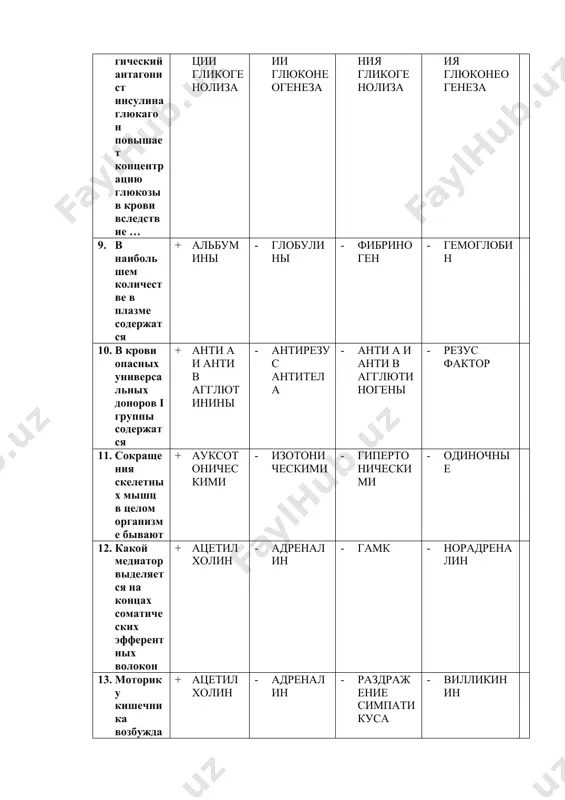 адание 17. астения при поражениях мозжечка это … + быстрая утомляемость - нарушение равновесия - диспропорциональность мышечного тонуса - отсутствие слитных мышечных движений 18. назовите водорастворимые витамины + в - е - а - к 19. где локализуется высший центр регуляции гомеостаза? + в базальных ядрах - в лимбической системе - в гипоталамусе - в среднем мозге 20. где локализуется высший отдел регуляции вегетативной нервной системы? + в гипоталамусе - в спинном мозге - в продолговатом мозге - в среднем мозге 21. возникновение экстрасистолы невозможно в + в период абсолютной рефрактерности - диастолу - в период супернормальности - общую паузу сердца 22. положительный азотистый баланс наблюдается + в период роста организма - при недостаточном потреблении белков - при голодании - после операций 23. основной обмен измеряют (исключить лишнее) + в положении сидя - при комфортной температуре помещения - натощак - при отсутствии эмоциональных реакций 24. гипоталамус локализуется + в промежуточном …