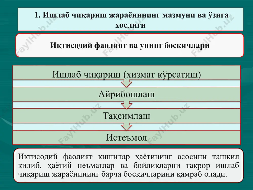 товар (хизмат)ларни ишлаб чиқариш, давлат бюджетининг чекланганлиги уларни қандай мақсадлар учун ишлатишни танлашни зарур қилиб қўяди. имкониятлардан бирини танлаш қолганларидан воз кечишга олиб келади, ёки биридан кўпроқ, иккинчисидан камроқ танлашимизга тўғри келади. танлаш тўғрисидаги қарорларни муқобил қийматларни таққослаш асосида чиқарамиз. танловнинг муқобил қиймати деб, унинг натижасида воз кечилган имкониятлар ичидан бу мақсад учун энг катта наф келтирувчи ёки қадрланувчи қийматга айтилади. муқобил қиймат доимий, ўсиб борувчи ва пасайиб борувчи бўлиши мумкин. ишлаб чиқариш самарадорлиги, унинг кўрсаткичлари ва омиллари самарадорлик — бу «натижа» ва «харажат»лар нисбатидир. самарадорлик ишлаб чиқариш пировард натижасининг қилинган ресурс харажатларига нисбатининг фоиздаги ифодасидир. самарадорликни асосий кўрсаткичлари. фойда нормаси (р'), яъни олинган фойданинг (р) иқтисодий ресурс харажатларига (ux) нисбати р'= р/ ux*100 ёки р'= фойда/харажат*100% * ишлаб чиқариш самарадорлиги натижавий кўрсаткич фойда миқдорига тўғри мутаносибликда иқтисодий ресурс сарф-харажатларига тескари мутаносибликда ўзгаради. шу сабабли самарадорликни оширишга бошқа шароитлар ўзгармай қолганда ишлаб чиқарилаётган маҳсулот ҳажмини кўпайтириш ва унга сарфланадиган ҳаражатларни …