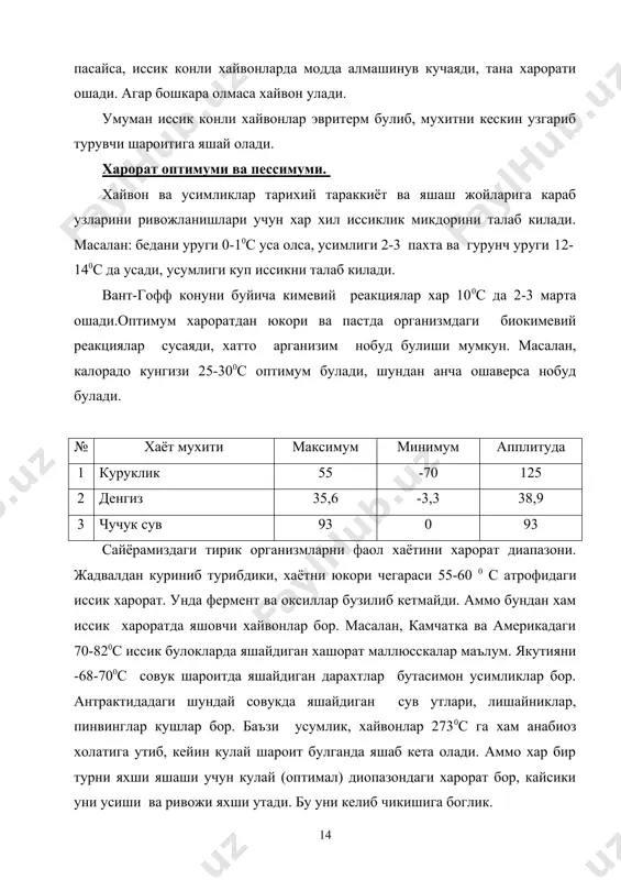 харорат ва уни тирик организмларга таъсири - Page 4