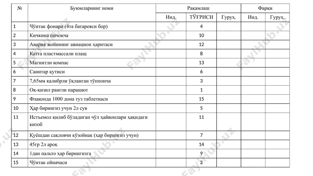 б, ю, й, ц, у, к, е, н, г, ш, ш, з, х, ғ, ҳ. тезкор гап тузиш. муоммо икки ўртоқ баҳси. й, ц, у, к, е, н,д, ж, к, в, т, ф,қ, в, а, п, р, о, л, д, ж, э, я,ч, с, м, и, т, б, ю, г, ш, ш, з, х, ғ, ҳ. тезкор гап тузиш. муоммо кўчада, бозордаги холат. р, о, л, д, ж, э, я,ч, с, м,д, ж, к, в, т, ф,қ, в, а, п, и, т, б, ю, й, ц, у, к, е, н, г, ш, ш, з, х, ғ, ҳ. тезкор гап тузиш. муоммо кафе, ошхона. д, ж, к, в, ш, з, х, ғ, ҳт, ф,қ, в, а, п, р, о, л, д, ж, э, я,ч, с, м, и, т, б, ю, й, ц, у, к, е, н, г,. /docprops/thumbnail.jpeg