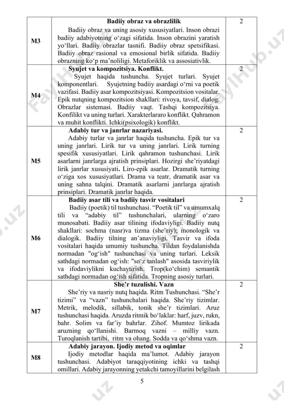 1 lirik tur va uning janrlari. 2 s12 dramatik tur va uning janr xususiyatlari. 2 s13 lirik, epik va dramatik asar kompozitsiyasi. 2 s14 badiiy tilning obrazliligi va emotsionalligi. 2 s15 badiiy tasvir va ifoda vositalari. 2 s16 ma’naviy va lafziy san’atlar. 2 s17 mumtoz qofiya turlari. 2 s18 barmoq tizimi. 2 s19 aruz tizimi. 2 s20 erkin she’r tizimi. 2 s21 metod va oqimlar (romantizm, realizm, modernizm). 2 s22 adabiy hayot va jarayon. 2 jami 44 3. mustaqil ta’lim mustaqil ta’lim mavzulari shakli dars soat ajratilgan ball i – semestr 1. aristotelning “poetika” asarini oʻrganish. “poetika” asarini sharhini yozish 2 0,5 2. alisher navoiyning “majolis un-nafois” asarini oʻrganish. “majolis un-nafoyis” asarini oʻrganish, tahlilini yozish 2 0,5 3. fitratning “adabiyot qoidalari”, “aruz haqida” asarlarini oʻrganish. “adabiyot qoidalari”, “aruz haqida” asarlarini oʻrganish. 2 0,5 4. choʻlponning adabiy- estetik qarashlari va “adabiyot nadur?” maqolasi mutolaasi. choʻlponning adabiy-estetik qarashlari va “adabiyot nadur?” maqolasi …