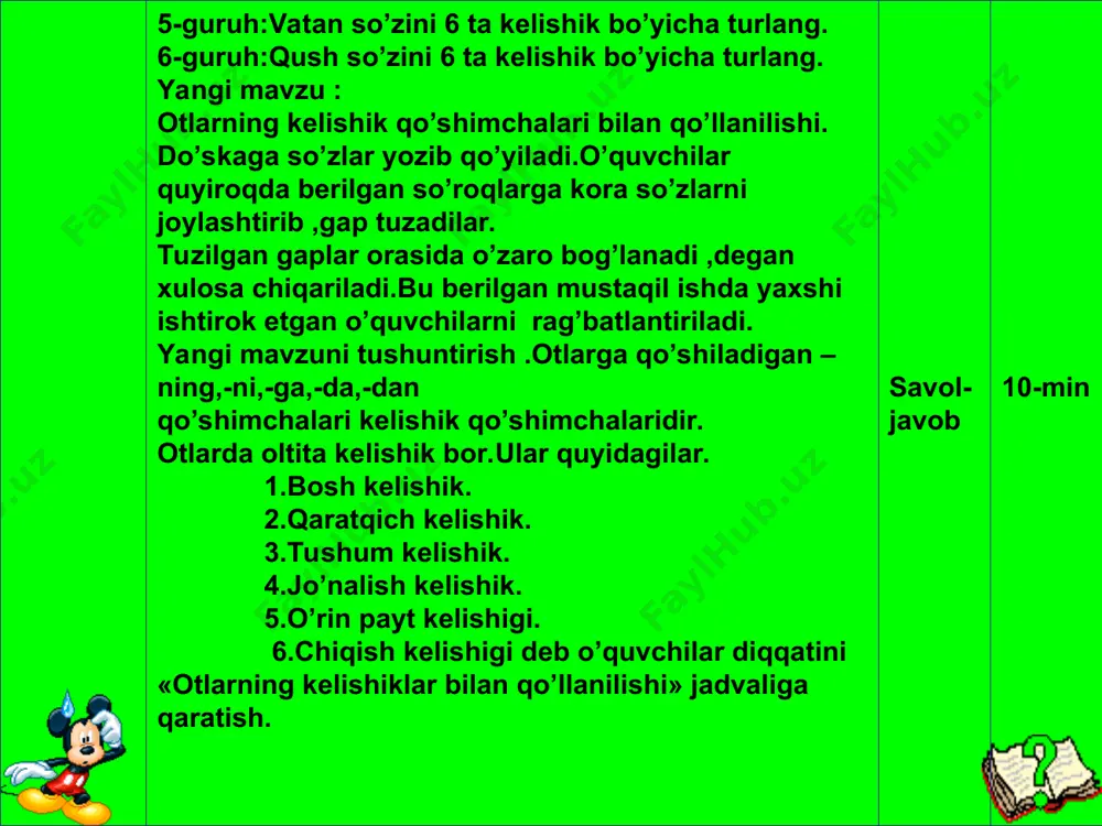 imchalari yana qanday qo’shimchalardir? a)so’z yasovchi b)so’z o’zgartiruvchi d)egalik qo’shimchalar. 3.chiqish kelishik qo’shimchasini toping. a)-ning b)dan d)-da 4.qaysi kelishik qo’shimchasiga qo’shimcha qo’shilganda qo’shimchalar o’zgaradi ? a)qaratqich kelishigi b)jo’nalish kelishigi d)bosh kelishigi. 5.tilda neshta shaxs bor? a)5 ta b)3ta d) 4 ta 6.qaratgich kelishigining qo’shimchasini toping. a)-ning b)dan d)-da v. darsni yakunlash. o’quvchilarni rag’batlantirish. o’quvchilar dars davomida yigib borgan rag’bat kartochkalarini hisoblaydilar. yig’ilgan rag’bat kartochkalariga qarab guruh bo’yicha va yakka tartibda ballar e’lon qilinadi.g’olib guruh rag’batlantiriladi. vi. uyga vazifa.190-mashq. o’quvchilar mashqning sharti bilan tanishtiriladi . mashqning namunasi doskaga yozib ko’rsatiladi. * qushlar – bizning do’stimiz kelishiklar