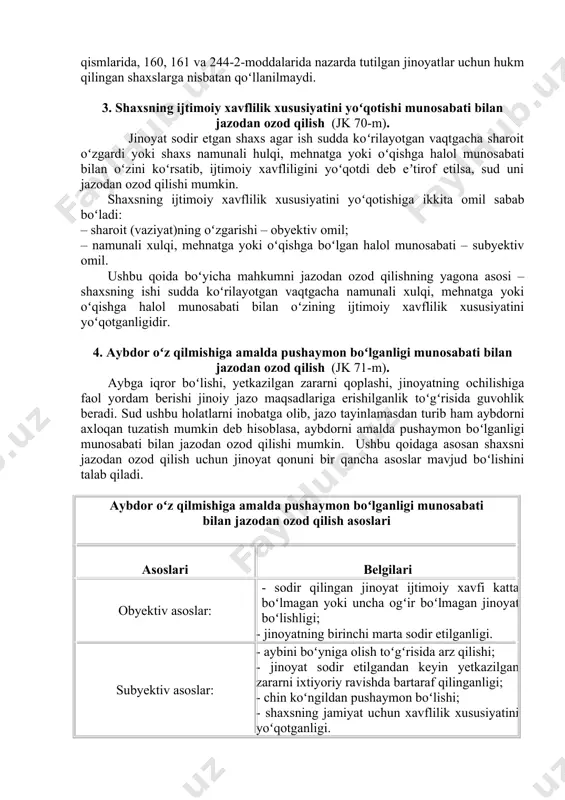 u qoida tinchlik va insoniyat xavfsizligiga qarshi jinoyati uchun hukm qilingan shaxslarga nisbatan qoʻllanilmaydi. shuningdek, ushbu muddatlar jinoyat kodeksning 150 — 157-moddalarida, 158-moddasining birinchi qismida, 159-moddasining uchinchi va toʻrtinchi qismlarida, 160, 161 va 244-2-moddalarida nazarda tutilgan jinoyatlar uchun hukm qilingan shaxslarga nisbatan qoʻllanilmaydi. 3. shaxsning ijtimoiy xavflilik xususiyatini yoʻqotishi munosabati bilan jazodan ozod qilish (jk 70-m). jinoyat sodir etgan shaxs agar ish sudda koʻrilayotgan vaqtgacha sharoit oʻzgardi yoki shaxs namunali hulqi, mehnatga yoki oʻqishga halol munosabati bilan oʻzini koʻrsatib, ijtimoiy xavfliligini yoʻqotdi deb eʼtirof etilsa, sud uni jazodan ozod qilishi mumkin. shaxsning ijtimoiy xavflilik xususiyatini yoʻqotishiga ikkita omil sabab boʻladi: – sharoit (vaziyat)ning oʻzgarishi – obyektiv omil; – namunali xulqi, mehnatga yoki oʻqishga boʻlgan halol munosabati – subyektiv omil. ushbu qoida boʻyicha mahkumni jazodan ozod qilishning yagona asosi – shaxsning ishi sudda koʻrilayotgan vaqtgacha namunali xulqi, mehnatga yoki oʻqishga halol munosabati bilan oʻzining ijtimoiy xavflilik xususiyatini yoʻqotganligidir. 4. aybdor oʻz …