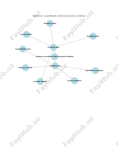 output image — DOCX