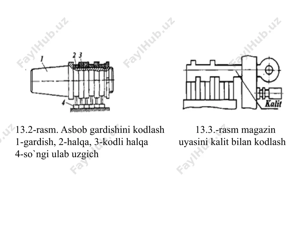 rdb ko`p operatsiyali dastgohlarini ishga sozlash - Page 5