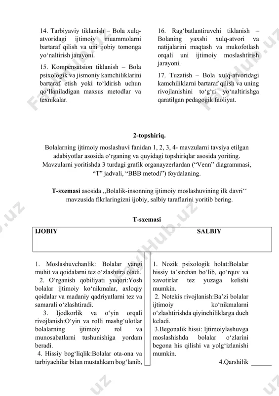 halar. 13. deviant xulq-atvor – jamiyat tomonidan qabul qilingan me’yor va qoidalarga zid keladigan, ijtimoiy jihatdan noto‘g‘ri deb baholanuvchi xatti-harakatlar. 14. tarbiyaviy tiklanish – bola xulq-atvoridagi ijtimoiy muammolarni bartaraf qilish va uni ijobiy tomonga yo‘naltirish jarayoni. 15. kompensatsion tiklanish – bola psixologik va jismoniy kamchiliklarini bartaraf etish yoki to‘ldirish uchun qo‘llaniladigan maxsus metodlar va texnikalar. 16. rag‘batlantiruvchi tiklanish – bolaning yaxshi xulq-atvori va natijalarini maqtash va mukofotlash orqali uni ijtimoiy moslashtirish jarayoni. 17. tuzatish – bola xulq-atvoridagi kamchiliklarni bartaraf qilish va uning rivojlanishini to‘g‘ri yo‘naltirishga qaratilgan pedagogik faoliyat. 2-topshiriq. bolalarning ijtimoiy moslashuvi fanidan 1, 2, 3, 4- mavzularni tavsiya etilgan adabiyotlar asosida o‘rganing va quyidagi topshiriqlar asosida yoriting. mavzularni yoritishda 3 turdagi grafik organayzerlardan (“venn” diagrammasi, “t” jadvali, “bbb metodi”) foydalaning. t-sxemasi asosida ,,bolalik-insonning ijtimoiy moslashuvining ilk davri‘‘ mavzusida fikrlaringizni ijobiy, salbiy taraflarini yoritib bering. t-sxemasi ijobiy salbiy 1. moslashuvchanlik: bolalar yangi muhit va qoidalarni tez o‘zlashtira oladi. 2. o‘rganish …