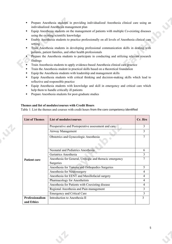 tical skills based on a theoretical foundation · equip the anesthesia students with leadership and management skills · equip anesthesia students with critical thinking and decision-making skills which lead to reflective and responsible practice · equip anesthesia students with knowledge and skill in emergency and critical care which help them to handle critically ill patients · prepare anesthesia students for post-graduate studies themes and list of modules/courses with credit hours table 1: list the themes and courses with credit hours from the core competency identified list of themes list of modules/courses cr. hrs patient care preoperative and postoperative assessment and care 3 airway management 3 obstetrics and gynecologic anesthesia 7 neonatal and pediatrics anesthesia 6 geriatrics anesthesia 3 anesthesia for general, urologic and thoracic emergency surgeries 7 anesthesia for trauma and orthopedics surgeries 5 anesthesia for neurosurgery 4 anesthesia for eent and maxillofacial surgery 4 pharmacology for anesthetists 4 anesthesia …