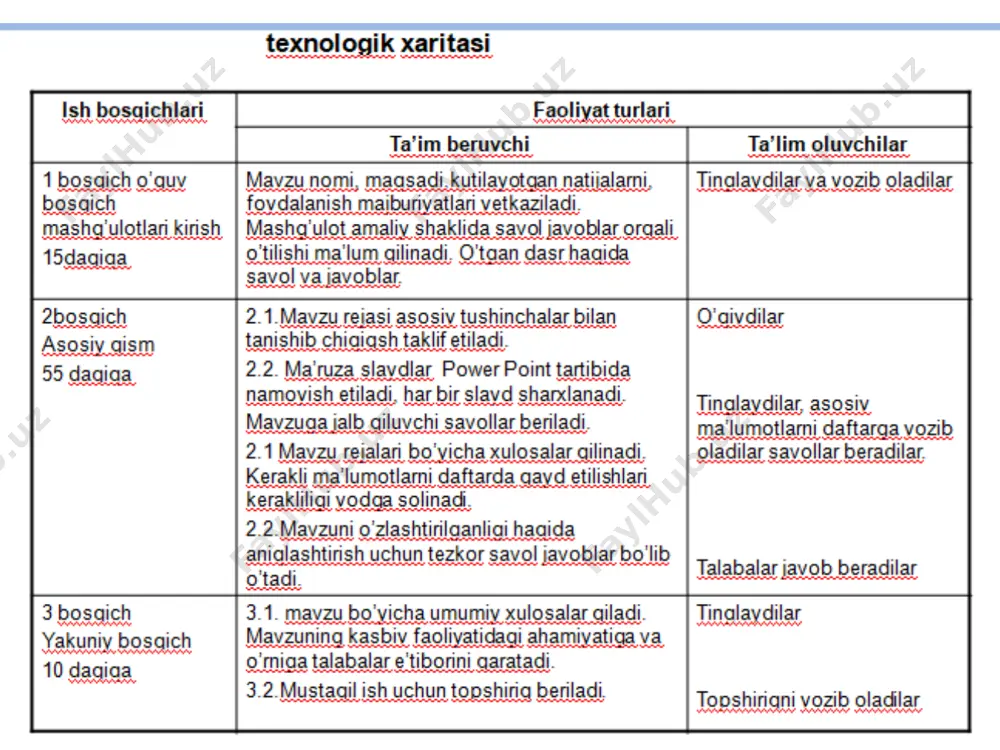 belgilangan tartibda berilgan yerlar suv fondi yerlari jumlasiga kiradi. zahira yerlar. qishloq xoʼjaligiga moʼljallangan yerlar, aholi yerlari, sanoat, transport, aloqa, mudofaa va boshqa maqsadlarga moʼljallangan yerlar, tabiatni muhofaza qilish, sogʼlomlashtirish, rekreatsiya maqsadlariga moʼljallangan yerlar, tarixiy-madaniy ahamiyatga molik yerlar, oʼrmon fondi yerlari, suv fondi yerlari toifalariga kiritilmagan hamda yuridik va jismoniy shaxslarga egalik qilish, foydalanish uchun, ijaraga va mulk qilib berilmagan (realizatsiya qilinmagan) barcha yerlar zaxira yerlardir. mavzuning obyekti va predmeti.mavzuning obyekt sifatida oʼzbekiston respublikasi yer fondi toifalari bo’yicha sohalari faoliyati olingan. mavzuning predmeti esa oʼzbekiston respublikasi aholisiga yerlardan oqilona foydalanish koʼrsatish faoliyati, uning rivojlanish jarayoni, oʼziga xos xususiyatlari hamda respublikada yer fondi toifalarining ijtimoiy-iqtisodiy jihatdan oʼrganish masalalari olingan. mavzuning maqsadi va vazifalari. mavzuning asosiy maqsadi bizning mamlakatimizda yerdan foydalanish tizimi o‘zbekiston respublikasi konstitutsiyasiga, yer kodeksiga va boshqa qonunlarga, prezident farmonlariga asoslanadi. uning asosiy belgilari quyidagilar: yer respublikamiz hududida yashayotgan xalqlarning hayoti va faoliyati asosi hisoblanadi; har bir fuqaro yer olish …