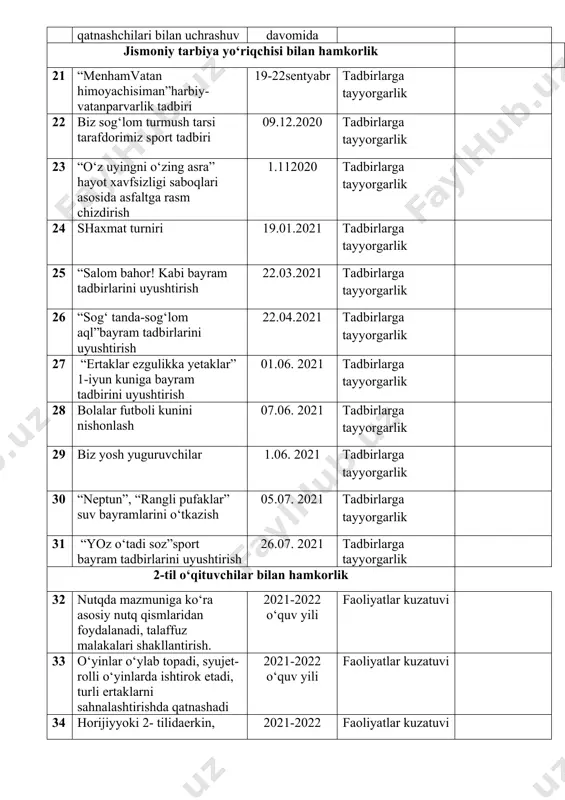 pedagoglar bilan oʼzaro hamkorlik ish rejasi - Page 5