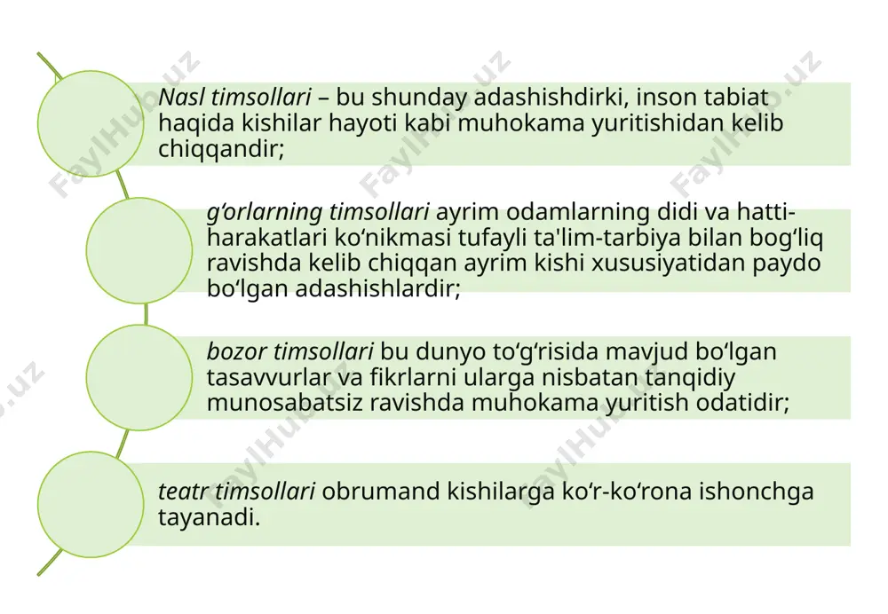 ashyolarning muayyan xususiyatlari bo‘lgan - ta'm, is, rang va shunga o‘xshashlarni idrok qilishimiz mumkinki, uni berkli «g‘oyalar» deb atadi. atrofimizni o‘rab turgan ashyolar xudo aqlida g‘oyalar sifatida mavjud bo‘lib, u esa, o‘z navbatida, yerdagi hayotning manbai va sababidir. e’tiboringiz uchun rahmat! image3.jpeg image4.jpeg image5.jpeg image6.jpeg image7.jpeg