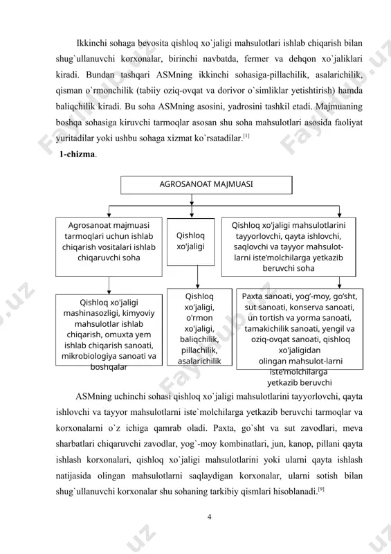 turmush darajasi asm, ayniqsa, uning uchinchi sohasi rivojlanishining holati va sur`atlariga bog`liq. 1.2.bozor iqtisodiyoti sharoitida respublika agrosanoat majmuasini rivojlantirish muammolari. agrosanoat majmui respublika xalq xo‘jaligining muhim tarkibiy qismi bo‘lib, qishloq xo‘jalik mahsulotlarini yetishtirish va iste’molchilarga yetkazishda qatnashadigan tarmoqlarni o‘z ichiga oladi. asmning birinchi tarkibiy qismi qishloq xo‘jaligini ishlab chiqarish qurollari bilan ta’minlaydigan sanoat tarmoqlari, ikkinchi ya’ni asosiy tarkibiy qismi qishloq xo‘jaligining o‘zi va uchinchi tarkibiy qismi qishloq xo‘jalik mahsulotlarini qayta ishlaydigan sanoat tarmoqlaridir. asm ning birinchi tarkibiy qismi sanoat majmuiga yoritilgan. agrosanoat majmui oldida respublika aholisini oziq-ovqat, sanoatni xom ashyo bilan ta’minlash vazifalari turadi. asm tarmoqlarida respublika iqtisodiy faol aholisining katta (47%) qismi ishlaydi.agrosanoat majmuasi(asm) -qishloq xo'jaligimahsulotlariniishlab chiqarish, ularni tayyorlash, qayta ishlash, saqlash va tayyor mahsulotni iste'molchilarga yetkazib berish bilan bog'liq tarmoqlar yig'indisidir.agrosanoat majmuasining asosiy vazifasi-aholining oziq-ovqat mahsulotlari va xalq iste'moli tovarlariga bo'lgan ehtiyojlarini to'laroq va samaraliroq qondirishdan iborat. mamlakatimiz asm agrosanoat integratsiyasi va kooperatsiyasining mahsuli bo'lib, o'tgan asrning 70-yillaridan …