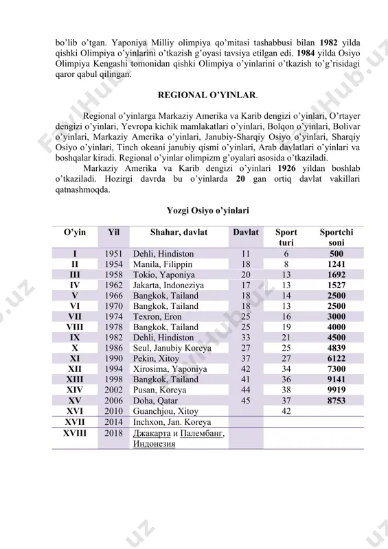 lari bilan bog’liq bo’lib, ular 1913 yildan 1934 yilgacha asosan xitoy, yaponiya va filippin vakillari o’rtasida tashkil qilingan edi. osiyo qit’asida olimpiya sport turlarini yanada ommalashtirish maqsadida 1949 yilda osiyo o’yinlari federatsiyasi tuzilgan va unung dastlabki majlisida osiyo o’yinlarini o’tkazish to’g’risidagi qaror qabul qilingan. 1949 yilda dehlida osiyo o’yinlari federasiyasining tashabbuskorlari va ta’sischilari afg’oniston, birma, hindiston, pokiston va filippin davlatlari bo’lgan bo’lsa, keyin boshqa mamlakatlar ham qo’shildi va ularning soni 20 taga yetdi. osiyo o’yinlari federasiyasi xoq tomonidan 1982 yilda tan olingan. 1982 yii 16 noyabrda nyu-dehli shahrida bo’lib o’tgan bosh assambleya yig’ilishida federasiya nomi osiyo olimpiya kengashi, deb o’zgartirilgan. hozirgi davrda osiyo olimpiya kengashiga osiyo qit’asidan 44 ta davlat, jumladan, markaziy osiyo mintaqasidan beshta mustaqil davlatlar - o’zbekiston, qozog’iston, turkmaniston, qirg’iziston, tojikiston kirgan. osiyo o’yinlarida ishtirokchilar soni muntazam kengayib bormoqda va dasturga kiritilgan sport turlari yildan-yilga ko’payib bormoqda. o’zbekiston terma jamoasi 1994 yildan boshlab osiyo o’yinlarida ishtirok etib kelmoqda. …