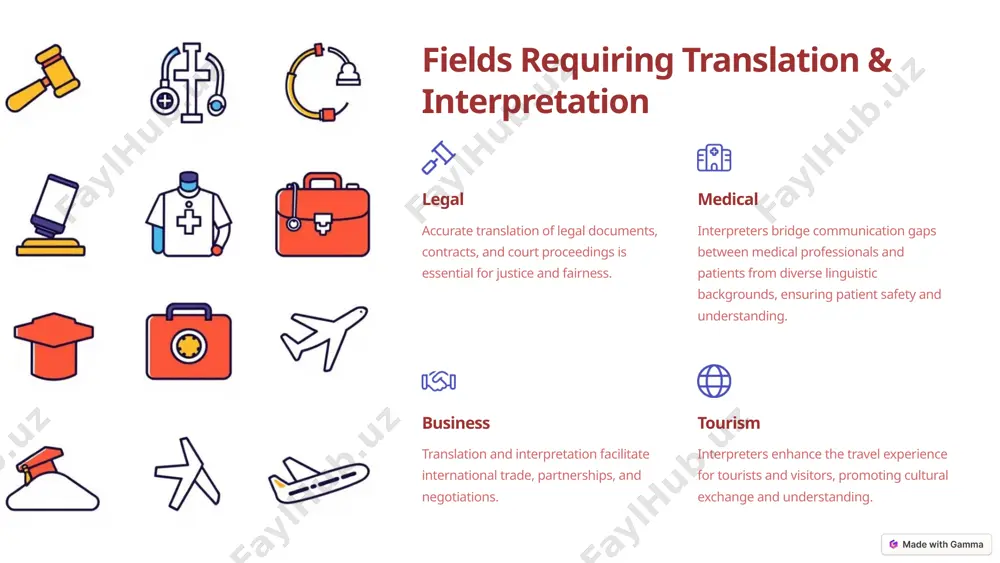 translators and interpreters in uzbekistan - Page 5