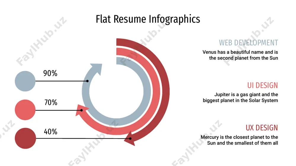 lic system flat resume infographics 50% speaking mars is now a very cold place 25% reading it's the closest one to the sun 50% grammar it´s the farthest one from the sun 75% listening it's the only planet with rings flat resume infographics market analysis it’s composed of hydrogen and also of helium 50% seo mercury is the closest planet to the sun 60% ui design despite being red, mars is actually a very cold place 80% ux design neptune is the farthest planet from the sun 90% jupiter is the biggest planet of them all web development 70% flat resume infographics 40% 50% 100% jupiter is a gas giant and the biggest planet italian neptune is the farthest planet from the sun spanish despite being red, mars is a cold place english it’s composed of hydrogen and helium chinese 50% flat resume infographics mercury is the closest planet to …