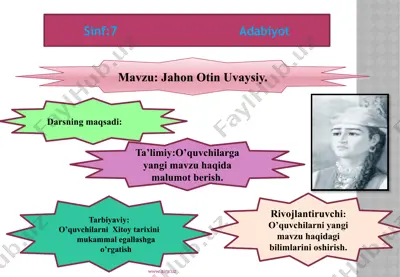 jahon otin uvaysiy — PPTX