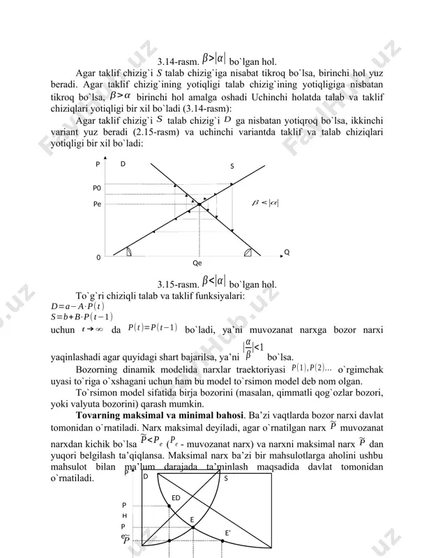 `rnatiladi. minimal narxning o`rnatilishi, ortiqcha mahsulotning vujudga kelishiga olib keladi yoki mahsulotlar sotilmasdan omborlarda to`planib qolishiga olib keladi. bu vaziyat 2.17-rasmdagi grafikda keltirilgan, ortiqcha mahsulot hajmi ga teng. agar davlat mahsulotni minimal narxdan past narxda sotishga ruxsat bermasa, bu yerda ham norasmiy bozor vujudga keladi. grafikdagi nuqta ortiqcha mahsulotni norasmiy ravishda muvozanat narxdan past narxda ( narxda) sotilishi mumkin bo`lgan vaziyatni ko`rsatadi. shunday qilib, talab va taklif modeli orqali bozor narxlarini o`zgartirishning oqibatlarini chuqur tahlil qilish mumkin. robert l.sexton “exploring economics”[footnoteref:1] [1: robert l.sexton “exploring economics” 4.4 supply] 4.4 supply the law of supply states that, other things equal, the quantity supplied will vary directly with the price of the good. according to the law of supply, the higher the price of the good, the greater the quantity supplied, and the lower the price of the good, the smaller the quantity supplied. the quantity supplied is positively related to the …