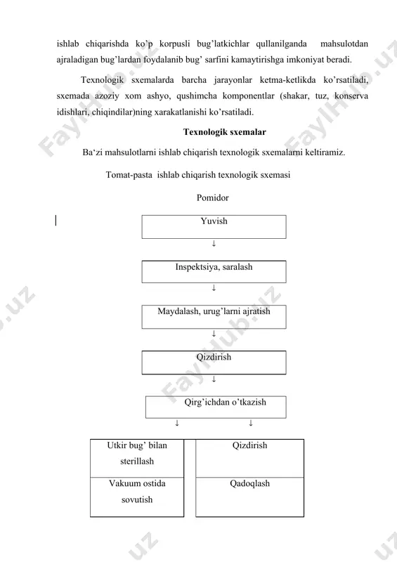 odning ishlash grafigi; -liniya, tsex yoki zavodning dasturi:har oyda ishlab chiqariladigan mahsulotning turi va miqdori, umumiy yillik dasturi; - 1 mshb (yoki 1t) tayyor mahsulot ishlab chiqarish uchun xom ashyo va materialning sarflash normasi; - 1 soat, smena va yill uchun kerakli xom ashyo va yordamchi materiallar, idishlar miqdori; - bir soatda har bir texnologik operatsiyaga tushuriladigan mahsulot miqdori; ushbu ko’rsatgich bo’yicha kerak bo’lgan mashina va apparatlar soni aniqlanadi. xom ashyo zavodga olib kelish grafigi ushbu grafik texnik- iqtisodiy asoslashdagi materiallarning asosida to’ziladi. grafikda har bir xom ashyo turining kelib tushish vaqti, qayta ishlashning boshlanishi va tamom bo’lishi ko’rsatiladi. birinchi navbatda mavsumdagi asosiy xom ashyo (meva va sabzavotlar), keyin qolgan xom ashyo va yarimfabrikatlar (gusht, baliq, tomat-pasta, meva sharbatlari, muzlatilgan sabzavotlar va boshqalar) ni kelib tushish vaqti ko’rsatiladi. liniya, tsex yoki zavodning ishlash grafigi bu grafik bo’yicha bir sutka, bir yil va har oyda smenalar soni har bir konserva turi …