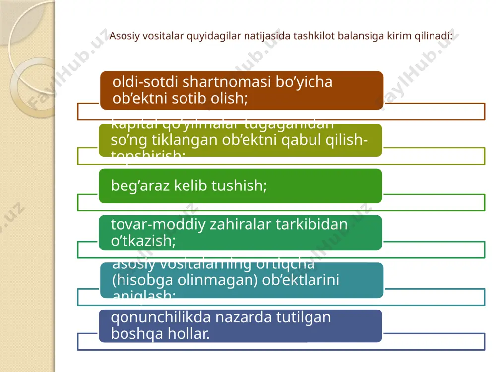 ks ettirish tartibi to’g’risidagi nizom (o’zbekiston respublikasi adliya vazirligida 2009 yil 30 oktyabrda 2028-son bilan ro’yxatga olingan)ga muvofiq asosiy vositalarining yillik eskirish me’yorlaridan kelib chiqqan holda, har yili aniqlanadi va har oyda shu tashkilotlarning buxgalteriya hisobi va hisobotida aks ettiriladi. asosiy vositalarning eskirishi bo‘yicha sintetik hisobi 02 “asosiy vositalarning eskirishi” schyotida quyidagi subschyotlarga bo‘lingan holda aks ettiriladi: 020 “turar-joy imoratlarning eskirishi”; 021 “noturar joy imoratlarning eskirishi”; 022 “inshootlarning eskirishi”; 023 “mashina va jihozlarning eskirishi”; 025 “transport vositalarining eskirishi”; 029 “boshqa asosiy vositalarning eskirishi”. eskirish imoratlar, inshootlar, uzatkich moslamalar, mashina va jihozlar, ish hayvonlari va transport vositalari, ishlab chiqarish (ashyolarni ham qo'shib) va xo'jalik inventarlari hamda foydalanish mumkin bo'lgan yoshga yetgan ko'p yillik daraxtlar, butalar va boshqa asosiy vositalar bo'yicha aniqlanadi va hisobga olinadi. eskirish quyidagi asosiy vositalar bo'yicha aniqlanmaydi: arxitektura va san'atning noyob yodgorliklari bo'lgan imoratlar va inshootlar, kabinet va laboratoriyalarda joylashgan o'quv ishlari va ilmiy maqsadlarda foydalaniladigan jihozlar, eksponatlar, …