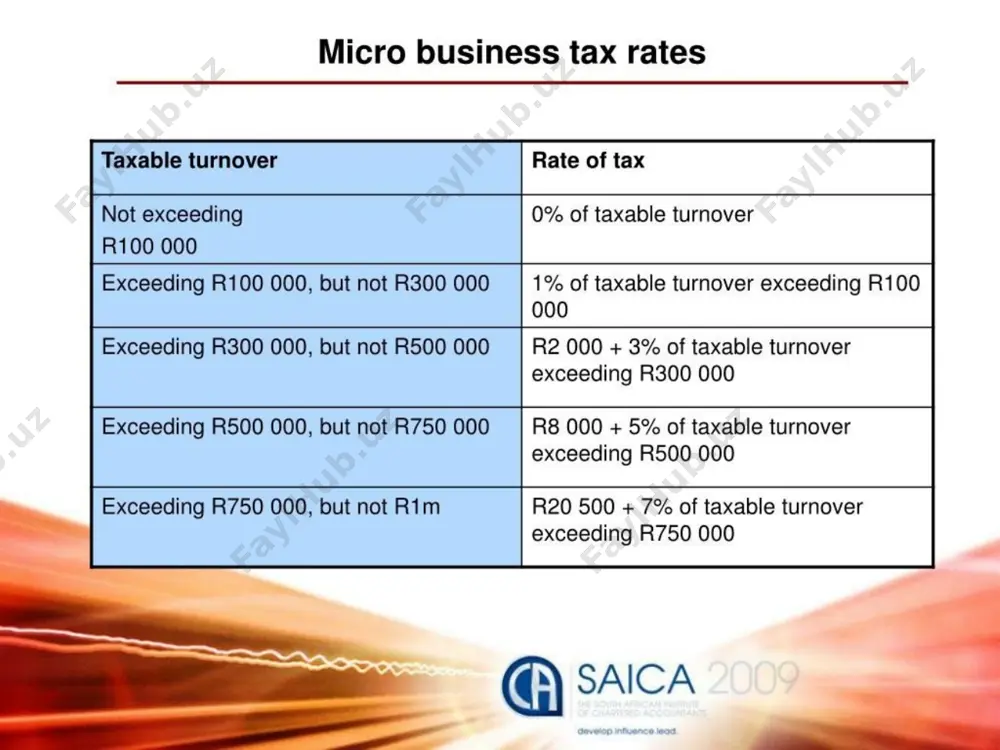 turnover tax - Page 4