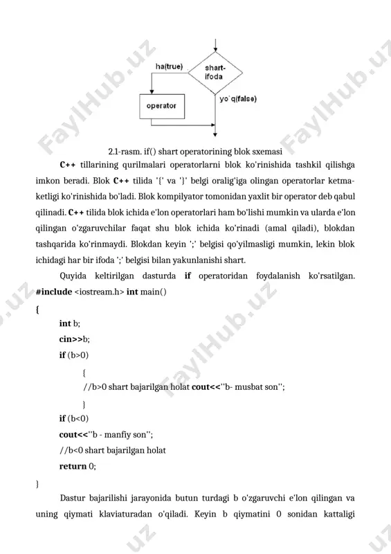 irilgan dasturda if operatoridan foydalanish ko'rsatilgan. #include int main() { int b; cin>>b; if (b>0) { //b>0 shart bajarilgan holat cout ) ; else ;. bu yerda 0 qiymatidan farqli yoki true bo'lsa , aks holda bajariladi. if-else shart operator mazmuniga ko'ra algoritmning tarmoqlanuvchi blokini ifodalaydi: - shart bloki (romb) va blokning «ha» tarmog'iga, esa blokning «yo'q» tarmog'iga mos keluvchi amallar bloklari deb qarash mumkin. 2.2-rasm. if(), else shart operatorining blok sxemasi misol tariqasida diskriminantni hisoblash usuli yordamida ax2+bx+c=0 ko'rinishidagi kvadrat tenglama ildizlarini topish masalasini ko'raylik: #include #include int main() { float a,b,c; float d,x1,x2; cout >a; cout >b; cout >c; d=b*b-4*a*c; if(d va ham shartli operator bo'lishi mumkin. ifodadagi har bir else kalit so'zi, oldindagi eng yaqin if kalit so'ziga tegishli hisoblanadi (xuddi ochiluvchi va yopiluvchi qavslardek). buni inobatga olmaslik mazmunan xatoliklarga olib kelishi mumkin. masalan: if(x==1) if(y==1) cout 1”; bu misolda «x 1» xabari x qiymatini 1 ga …