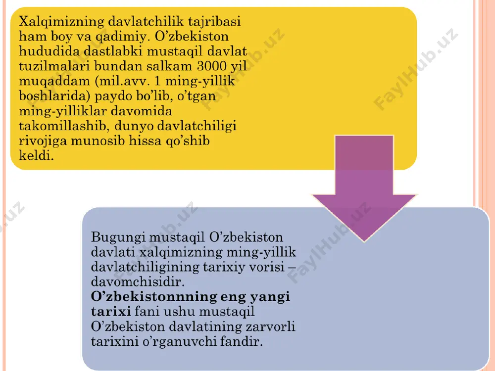 o‘zbekiston oliy o‘quv muassasalarida tarix ta’limi sohasidagi davlat siyosati - Page 5