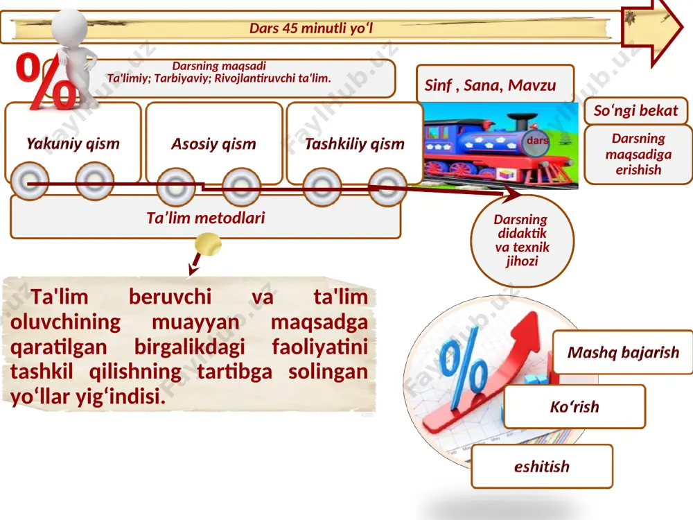 ekan, muammoning yagona to‘g‘ri yechimini e'lon qilishga shoshilmaslik metod muayyan mavzu yuzasidan berilgan muammolarni hal etishda keng qo‘llaniladi. fikr yuritish, o‘z tasavvurlari va g‘oyalaridan ijobiy foydalanish borasida fanga oid va tayanch kompetensiyalarni shakllantirishga yordam beradi. «insert» strategiyasi metodi sinf o‘quvchilari guruhlarga bo‘linadilar, guruhlar nomlanadi. o‘qituvchi har bir guruh o‘quvchilaridan mavzuga oid ikkitadan fikr bildirishlarini so‘raydi. guruhlar navbati bilan (ushbu jarayonda guruhning barcha a'zolari faol ishtirok etishlarini ta'minlash maqsadga muvofiq) fikr bildiradilar. bayon etilgan fikrlar yozuv taxtasiga yozib boriladi. matn bilan tanishib chiqing a) matnning har bir qatoriga belgilar qo‘yib chiqing b) matnda guruh tomonidan bildirilgan fikr o‘z aksini topgan bo‘lsa v) matnda guruxlar tomonidan bildirilmagan fikr yuritilgan bo‘lsa matnda bir biriga zid fikrlar mavjud bo‘lsa matn bilan tanishish jarayonida tushunmovchiliklar yuzaga kelsa g) d) e) «insert» strategiyasi metodi chetki hoshiyaga belgilarni qanday qo‘yish bo‘yicha qabul qilingan qoidalar mavjud. o‘qiyotgan matndagi bildirilgan fikrlar sizga ma'lum, siz ularni bilsangiz, bilaman deb o‘ylagan …