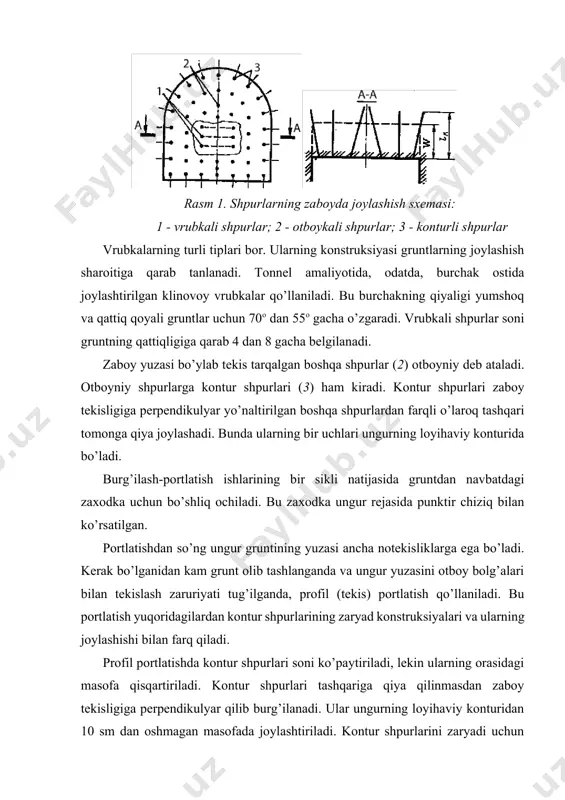 gruntni kavlash va uni olib chiqish - Page 4