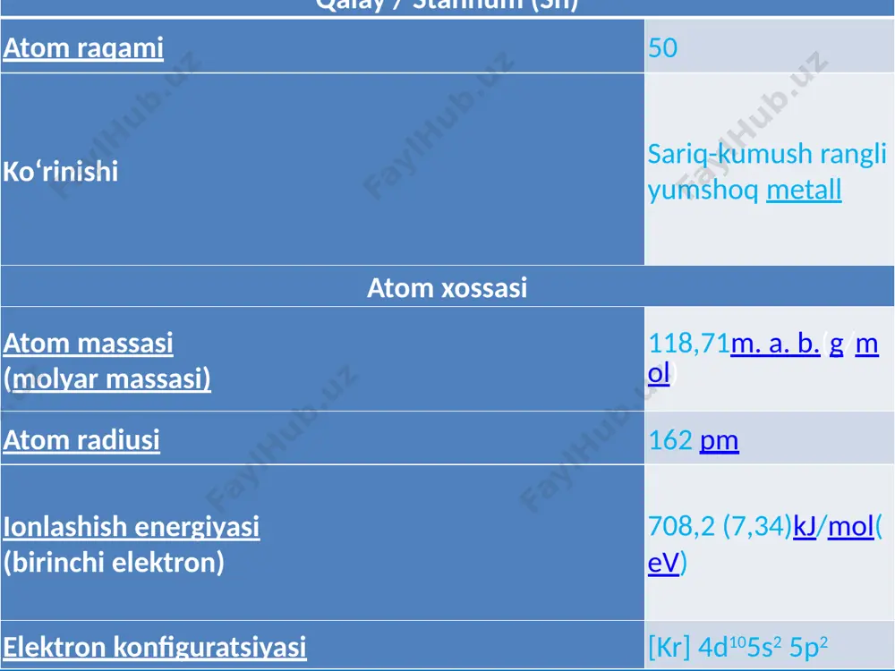 qini konserva sanoati uchun oq tunuka tayyorlashga sarflanadi, qolgan qismi esa kavsharlar, podshipnik va bosmaxona qotishmalari tayyorlashga ketadi. www.arxiv.uz jamiyat extiyojidagi o’rni www.arxiv.uz www.arxiv.uz e’tiboringiz uchun raxmat e’tiboringiz uchun raxmat www.arxiv.uz image1.jpeg image2.jpeg image3.jpeg image4.jpeg audio1.wav image5.jpeg