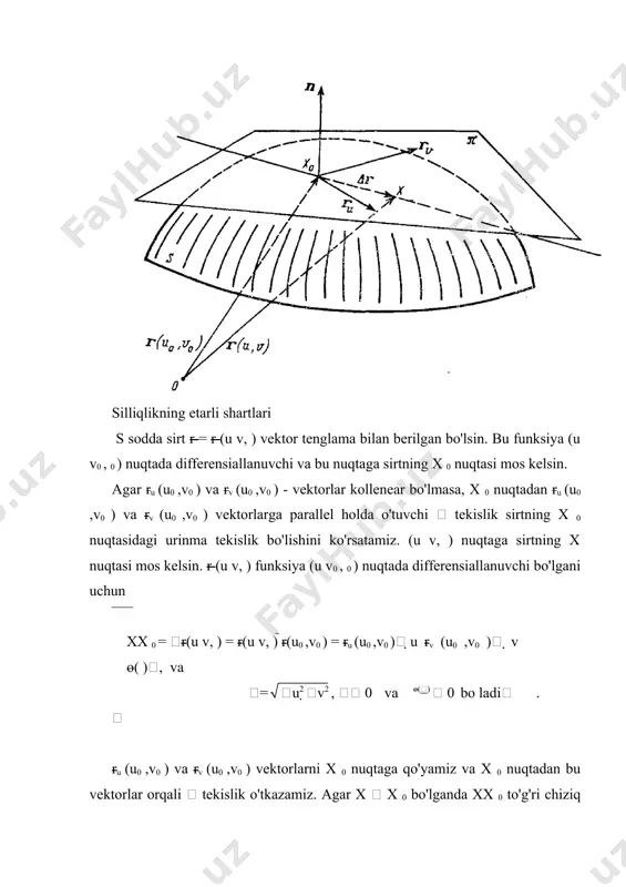 mas shaklda: s ={(x y z, , )r 3 : f x y z( , , ) = 0, gradf x y z( , , )  0}; 3) parametrik shaklda: r = r (u v, ), r c k ,ru  rv , ya'ni x = x u v( , ),y = y u v( , ),z = z u v( , ),  xu yu zu  rk  xv yv zv  = 2.     urinma tekislik va normal to'g'ri chiziq tenglamalari regulyar sirtning urinma tekisligi tenglamalari sirtning berilish usullariga mos ravishda quyidagicha bo'ladi: 1) sirt funksiya grafigi sifatida berilganda: z  f x( 0 , y0 ) = fx' (x0 , y0 )(x x0 ) f y' (x0 , y0 )(y  y0 ); 2) sirt oshkormas shaklda berilganda: fx (x0 , y0 , y0 )(x  x0 )  fy (x0 , …