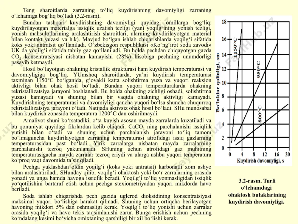 exiometriyadan yuqori mikdorda havo beriladi. soda ishlab chiqarishda pech gazida uglerod dioksidining konsentratsiyasi maksimal yuqori bo‘lishiga harakat qilinadi. shuning uchun ortiqcha berilayotgan havoning mikdori 5% dan oshmasligi kerak. yoqilg‘i to‘liq yonishi uchun zarralar orasida yoqilg‘i va havo tekis taqsimlanishi zarur. bunga erishish uchun pechning ko‘ndalang kesimi bo‘yicha omixtaning qarshiligi bir xil bo‘lishi kerak. 3.2-rasm. turli o‘lchamdagi ohaktosh bulaklarining kuydirish davomiyligi. yoqilg‘i to‘liq yonmasligi natijasida hosil bo‘lgan uglerod monooksid keyinroq yuqori temperaturada kislorod bilan uchrashish natijasida to‘liq yonib, co2 hosil qiladi. boshqa tomonidan yuqori temperaturada uglerod dioksid yoqilg‘ining uglerodi bilan reaksiyaga kirishadi va uglerod monooksidni hosil qiladi. yoqilg‘ilar tarkibida bir qancha uchuvchan qo‘shimchalarning ko‘p qismi yonmaydi va pechning yuqori zonasida yig‘iladi. bu yerda kislorod ham bo‘ladi va ularning temperaturasi olovlanish nuqtasidan past bo‘ladi. odatda yoqilg‘ining kulida sio2, al2o3 va fe2o3 lar mavjud. bundan tashqari tarkibida mgco3 va caso4 lar bo‘lishi mumkin. ayrim holatlarda nacl ham uchrashi mumkin. ko‘rsatilgan oksidlar bir-biri va …