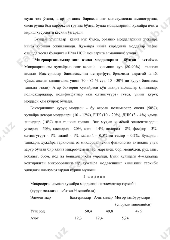 га кўра, бактериялар жуда хилма-хил гуруҳларга бўлинади ва қуйидаги атамалар билан номланади: автотроф (ўз-ўзини овқатлантирувчи); гетеротроф (бошқалар ҳисобига овқатланувчи) усулда озиқланиш термини ҳайвонлар ва ўсимликлар учун қўлланилади. лекин микроорганизмлар учун етарли эмас, чунки микроорганизмларда бу бўлиниш энергия манбаига кўра ва углерод манбаига кўра турли гуруҳларга бўлинади: фототрофлар- энергия манбаи ёруғлик бўлса; хемотрофлар - энергия манбаи бўлиб ҳар хил органик ва анорганик моддалар хизмат қилади, агарда анорганик моддалар (н2, nн3, н2s, feҳ2, с02) ва бошқалар бўлса — литотрофлар (грекча литос сўзи тош деган маънони билдиради), тайёр органик моддаларни ўзлаштирувчилар —органотрофлар деб аталади. микроорганизмларнинг ўзлаштирадиган энергия манбаи ва электорон донорига қараб фотоорганотрофлар, фотолитотрофлар, хемоорганотрофлар ва хемолитотрофларга бўлинади. қуйида мишустин бўйича энг кўп тарқалган озиқланиш типларини келтирамиз. 1.фототрофия ( энергия манбаи қуёш энергияси). 1.1. фотолитоавтотрофия типидаги озиқланиш ҳужайра моддаларини ёруғлик нури, со2, неорганик моддалар (н2о, н2s, s) ёрдамида қуради. яъни фотосинтезни амалга оширади. бу груҳга цианобактериялар, қирмизи бактериялар ва яшил бактериялар киради. цианобактериялар …