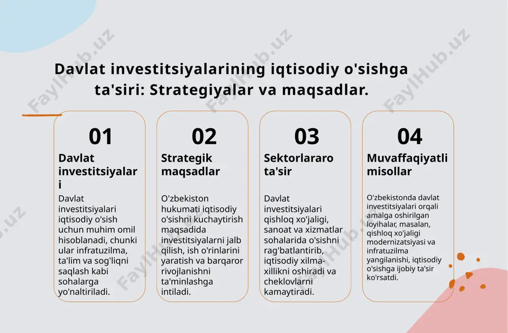 davlat siyosatining iqtisodiy o'sishga ta'siri - Page 5