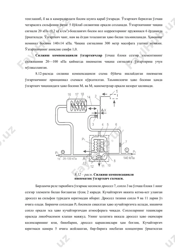 схема бўйича ишлайдиган пневматик ўзгарткичнинг принципиал схемаси кўрсатилган. таъминловчи ҳаво босими ҳамда ўзгарткич чиқишидаги ҳаво босими м1 ва м2 манометрлар орқали назорат қилинади. 8.12 – расм. силжиш компенсацияли пневматик ўзгарткич схемаси. бирламчи реле таркибига ўзгармас кесимли дроссел 7, сопло 3 ва ўлчаш блоки 1 нинг сезгир элементи билан боғланган тўсиқ 2 киради. кучайтиргич иккита кетма-кет уланган дроссел ва сильфон туридаги юритмадан иборат. дроссел тизими сопло 9 ва 11 ларни ўз ичига олади. биринчи соплодан р0 босимли сиқилган ҳаво кучайтиргичга келади, иккинчи сопло орқали эса ҳаво кучайтиргичдан атмосферага чиқади. соплоларнинг тешиклари орасида ликобчасимон клапан мавжуд. унинг ҳолатига иккала дроссел ҳаво оқимлари кесимларининг юзи, бинобарин, дроссел қаршиликлари ҳам боғлиқ. кучайтиргич юритмаси камера 5 ичига жойлашган, бир-бирига нисбатан концентрик ўрнатилган сильфонлар 6 ва 8 дан иборат. ликобчасимон клапан сильфонларнинг ҳаракатчан таги билан шток 13 орқали, кучайтиргич эса бирламчи peле ва иккиламчи асбоб билан найчалар 4 ва 15 орқали боғланган. сильфон юритмасига р1 ва …
