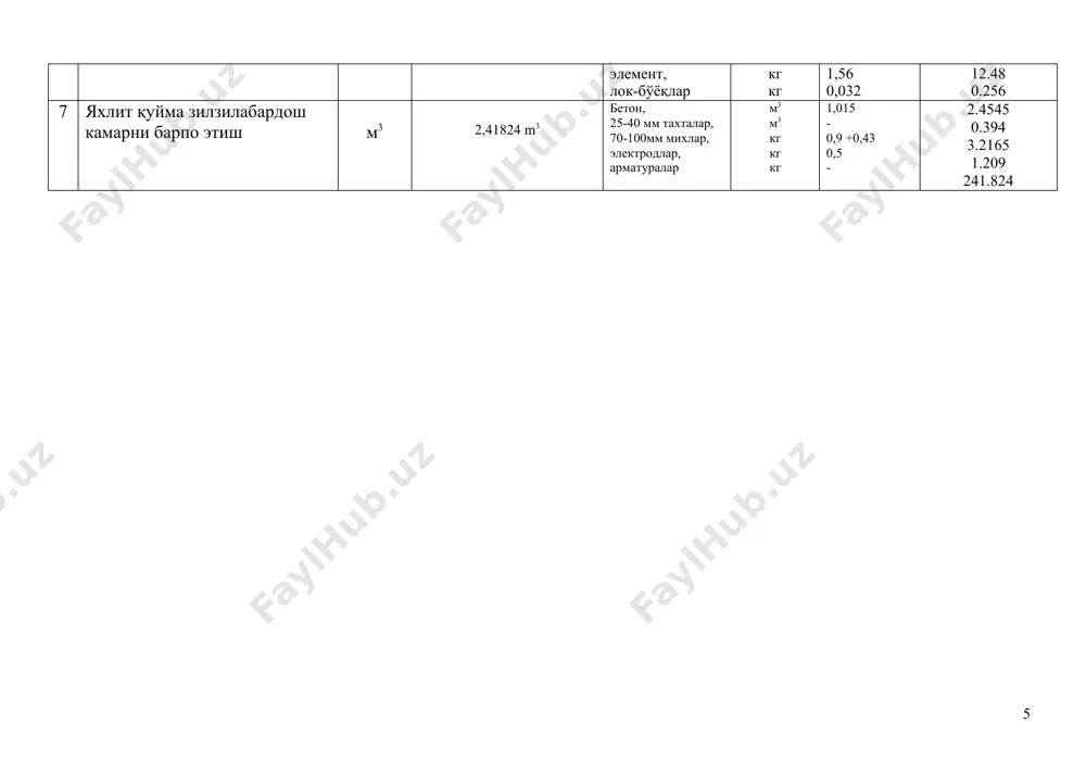 рматуралаш 5.97*100=597 kg 597 kg 11 қамровдаги ташқи девор периметри бўйича зилзилабардош камар учун қолип ўрнатиш zilzilabardosh kamar uchun qolip 25 sm lik 98.4 metr 98.4 metr 12 дераза бўшлиғини кенг кесакили блоклар билан тўлдириш 64 dona 64 dona 13 эшик бўшлиқларини бир тавақали блоклар билан тўлдириш(ўрнатиш) 36 dona 36 dona b 20 markali beton bilan kalonnalarni betonlash 17*0.4*0.4*2 .7=7.344 m3 7.344 m3 kalonnalarni armaturalash 7.344*100=7.34 kg 7.34 kg 2 та қамров учун қурилиш ашёларига эҳтиёжлик 3-жадвал т / р ишларнинг номи ўлчов бир-лиги иш ҳажми қурилиш ашёлари ўлчов бирлиги ўлчов бирлигига сарфлана-диган меъёр эҳтиёжлик 1 2 3 4 5 6 7 8 2 1,5 ғишт қалинликдаги ички деворларни ўртача мураккабликда териш м3 68.8432m3 1 м3 га: ғишт қоришма дона м3 400 0,241 27538 dona 16.6 m3 4 0,5 ғишт қалинликдаги пардадеворларни териш м2 54.108 1 м2 га: ғишт қоришма дона м3 50,9 0,02318 2755 1.255 5 10 м2 гача …