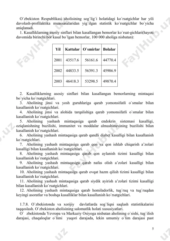 sa-gina kasallik davolangan hisoblanadi. biroq, hamma kasallikni ham davo-lab bo`lmaydi, masalan; oits, saraton va boshqalar. 4) kasalliklar profilaktikasi 3 xil darajadagi profilaktika mavjud: (1) birlamchi profilaktika: salomatlikni mustahkamlash, profilaktik emlashlar yordamida kasallikning oldini olish va boshqalar. (2) ikkilamchi profilaktika: kasallikning boshlang`ich davrida simptom-larni aniqlash va davolash yo`li bilan ularning rivojlanishining oldini olish. (3) uchlamchi profilaktika: to`g`ri davolash yoki reabilitatsiya chora-tadbirlari yordamida kasallik oqibatlarini yengish va oldini olish. 1.7.7. o`zbekiston respublikasi aholisining salomatlik ko`rsatgichlari va tendensiyalari o`zbekiston respublikasi aholisining sog`lig`i holatidagi ko`rsatgichlar har yili davolash-profilaktika muassasalaridan yig`ilgan statistik ko`rsatgichlar bo`yicha aniqlanadi. 1. kasalliklarning asosiy sinflari bilan kasallangan bemorlar ko`rsat-gichlari(hayoti davomida birinchi bor kasal bo`lgan bemorlar, 100 000 aholiga nisbatan): yil kattalar o`smirlar bolalar 2001 43517.6 56161.6 44770.4 2002 44833.5 56391.3 45986.9 2003 46418.3 53298.5 49870.4 2. kasalliklarning asosiy sinflari bilan kasallangan bemorlarning mintaqasi bo`yicha ko`rsatgichlari. 3. aholining jinsi va yosh guruhlariga qarab yomonsifatli o`smalar bilan kasallanish ko`rsatgichlari. 4. aholining jinsi va …
