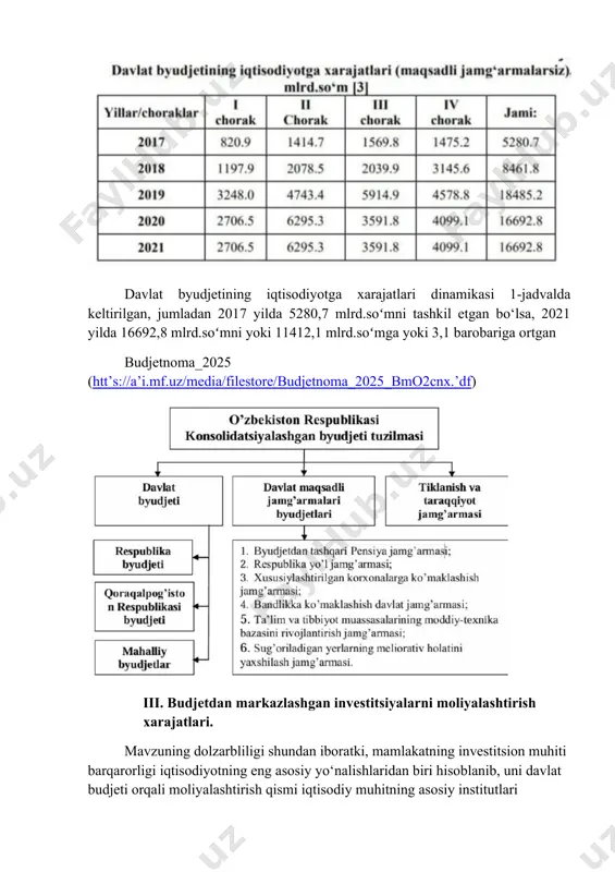 qtisodiy siyosat quroli sifatida namoyon boʻladi. ularning yordami bilan davlat qayta taqsimlash jarayonlariga, milliy daromadning oʻsishiga, iqtisodiyotni tarkibiy tartibga solishga, iqtisodiyotning alohida tarmoqlari va sohalarini rivojlantirishga, milliy iqtisodiyotning raqobatbardoshligini oshirishga taʻsir qilishi mumkin. davlat byudjetining iqtisodiyotga xarajatlari dinamikasi 1-jadvalda keltirilgan, jumladan 2017 yilda 5280,7 mlrd.soʻmni tashkil etgan bo‘lsa, 2021 yilda 16692,8 mlrd.soʻmni yoki 11412,1 mlrd.soʻmga yoki 3,1 barobariga ortgan budjetnoma_2025 (htt’s://a’i.mf.uz/media/filestore/budjetnoma_2025_bmo2cnx.’df) iii. budjetdan markazlashgan investitsiyalarni moliyalashtirish xarajatlari. mavzuning dolzarbliligi shundan iboratki, mamlakatning investitsion muhiti barqarorligi iqtisodiyotning eng asosiy yo‘nalishlaridan biri hisoblanib, uni davlat budjeti orqali moliyalashtirish qismi iqtisodiy muhitning asosiy institutlari hisoblanadi. markazlashgan investitsiyalarga davlat budjeti xarajatlari davlatdagi ijtimoiy sohalarni, iqtisodiy infratuzilmalarni, muhandislik-komunikatsiya sohalarini tashkil qilish, mavjudlarini ta’mirlash va modernizatsiyalash salohiyatini tahkil qiladi. ushbu sohalarning barqarorligini, iqtisodiy nafliligini oshirish uchun budjetdan moliyalshtirishning rentabilligini oshirish kerak. mazkur sohalarning respublika bo‘ylab ko‘lamini kengaytirilmasa, xalqaro standartlarga mos ravishda modernizatsiyalashtirilmasa iqtisodiyotda jiddiy to‘siqlar, muammolar yuzaga keladi. davlatning investitsiya faoliyati, davlat o‘z funksiyalarini bajarish jarayonida …