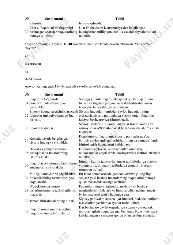 a tegishliligi va bu davlat bilan o‘zaro huquqiy munosabatda bo‘lish holati. 23 shaxsning fuqaro sifatidagi imkoniyatlari. fuqarolar saylash, saylanish, murojaat qilish, ijtimoiy ta’minot, mulk huquqi kabi huquqlarga ega bo‘ladi. 24 fuqarolarning qonun oldidagi tengligi. konstitutsiya barcha fuqarolarni irq, millat, jins va boshqa jihatlardan qat’i nazar teng deb tan oladi. 25 fuqarolarning huquq va erkinliklarini cheklash. huquq va erkinliklar faqat qonun asosida va demokratik jamiyatda zarur bo‘lgan hollardagina cheklanishi mumkin. 26 yagona fuqarolik va uning ahamiyati. yagona fuqarolik prinsipiga ko‘ra, o‘zbekiston fuqarolari boshqa davlat fuqarolari bilan teng huquqli, yagona fuqarolik esa davlat barqarorligi va birlik garovidir. 27 fuqarolikka ega bo‘lish. fuqarolikka tug‘ilish, qabul qilish, nikoh yoki ota-onaligi orqali ega bo‘lish mumkin. 28 fuqarolikning tugatilishi. fuqarolik shaxsning o‘z ixtiyori bilan yoki qonunda belgilangan hollarda yo‘qotilishi mumkin. 29 fuqarolar huquqlarining mamlakat ichkarisida va tashqarisida himoya qilinishi. fuqarolarning huquqlari o‘zbekiston ichida ham, xorijda ham davlat tomonidan diplomatik va konsullik yo‘li bilan himoya qilinadi. 30 …