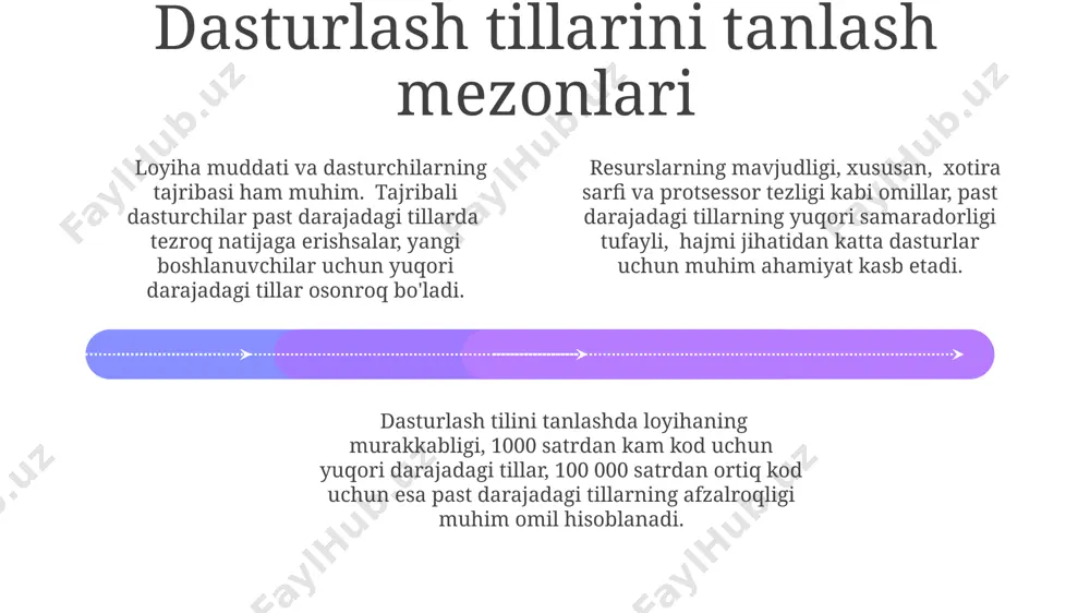 dasturlash tillari - Page 4