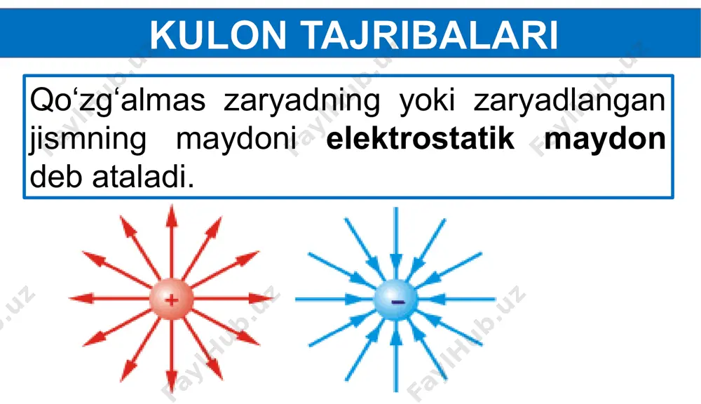 elektr maydon - Page 5