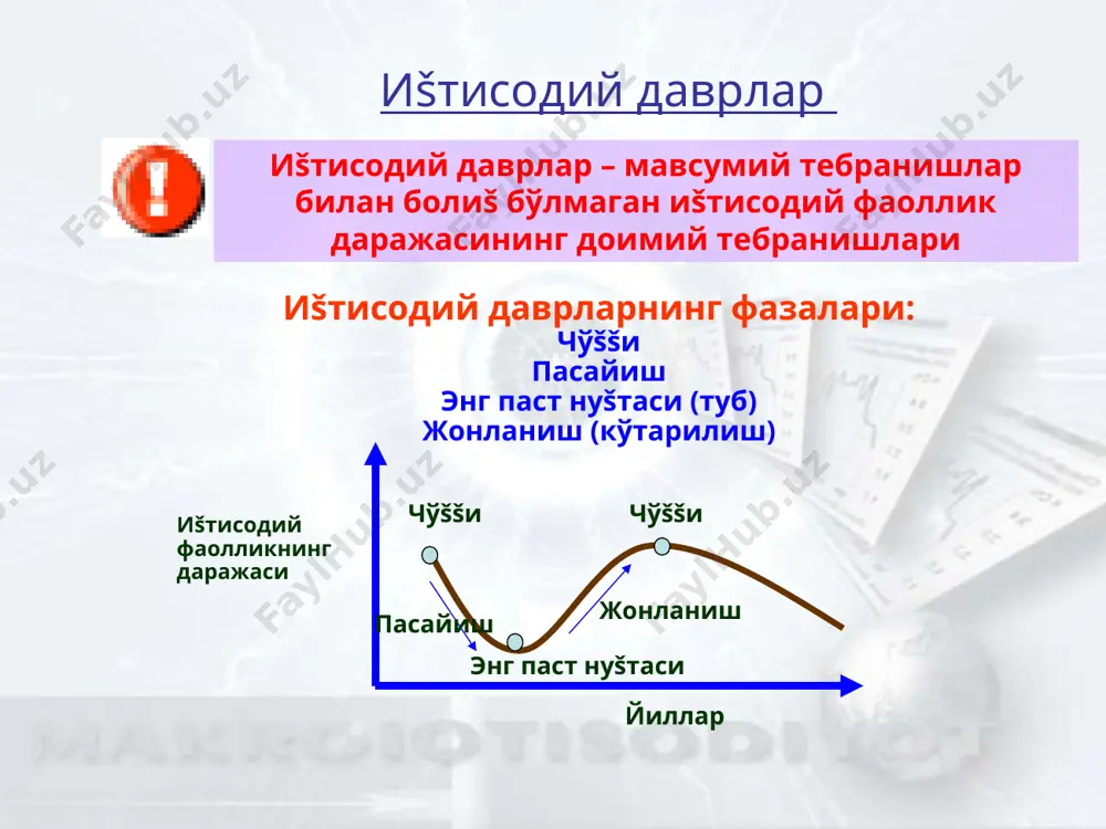 ad0 as ad2 q иšтисодий фаоллик ўзгаришининг сабаблари ва оšибатлари ташšи иšтисодиетдан ташšари бўлган х�одисалар билан бо�ғлиš. масалан, иšлимнинг ўзгариши, урушлар, давлат аралашуви, ёšилғ�и ресурсларга жах�он нархларнинг ўзгариши, аҳ�олининг динамикаси, фантехника кашфиетлари. ички акселератор ва мультипликатор самараси ҳ�амда инвестициялар ва истеъмол ўзгариши билан боғ�лиš иšтисодий фаоллик ўзгаришининг сабаблари ва оšибатлари. иšтисодий даврларнинг асосий ижтимоий-иšтисодий оšибатлари. иšтисодий фаоллик даражасининг ўзгариши ўз навбатида šуйидагиларнинг ўзгаришига олиб келади: ишсизлик даражаси ишлаб чиšариш �ҳажми инфляция даражаси аҳ�оли даромадлари даражаси. иšтисодий даврларнинг кучли таъсири узоš муддатли фойдаланиш учун товарларни ишлаб чиšарадиган тармоšларда билинади. аксинча šисšа муддатли фойдаланиш учун товарларни ишлаб чиšарадиган тармоšларга иšтисодий даврларнинг таъсири кучсиз бўлади. ишсизлик ишчи кучи иш билан бандлар ишсизлар ишсизлик – иšтисодиётда мех�натга бўлган таклифининг унинг талабидан ортиšлиги ишчи кучи – ишлаётган ва фаол иш šидираётган мех�натга лаёšатли аҳ�олидир ме�ҳнатга лаёšатли ишламаётган, лекин фаол иш šидираётган аҳ�оли бозор иšтисодиёти шароитида 100 % иш билан бандлигини таъминлаш мумкин эмас. “тўла бандлик” …