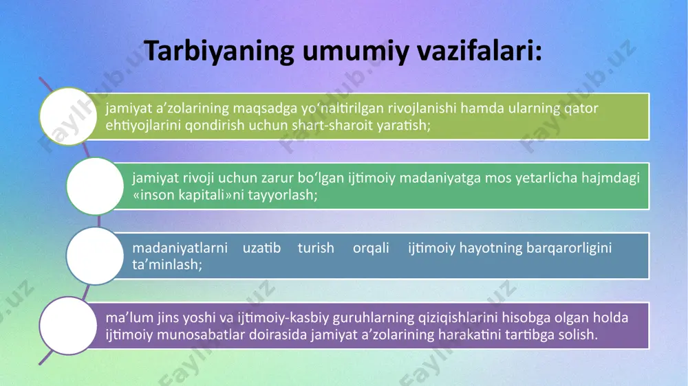 tarbiyajarayonining mohiyati va mazmuni - Page 4