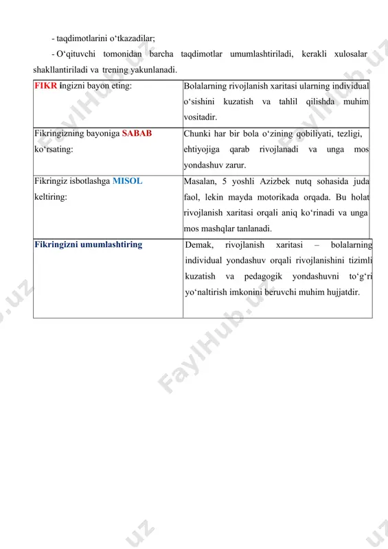 qurbonova shoxzoda zoxidjon qizi - Page 5