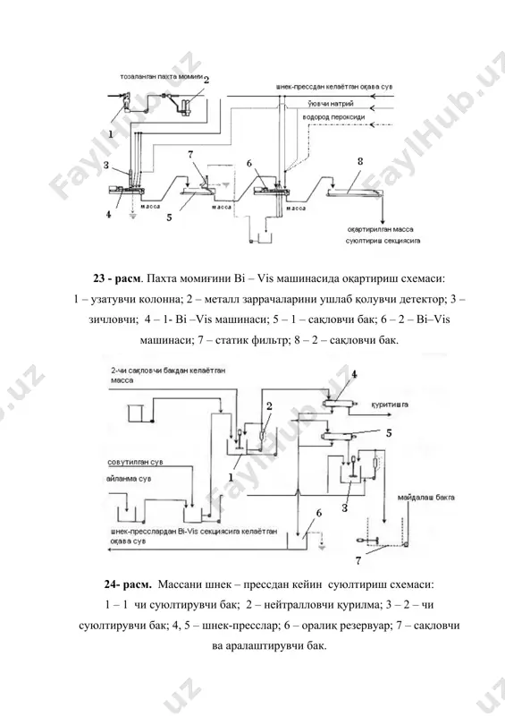 ириш ва чиқариш коллектори билан уланган. тозалаш секциясининг таркиби: уюрмали тозалагичлар, босим ва йиғувчи коллекторлар ҳамда чиқинди коллекторлари. тозалагич қуввати ва босқичлар сони – технологик талабга қараб аниқланади. уот-25 русумли тозалагич, оқимни очиш ва ёпиш учун арматуралар билан жиҳозланган. оғир қўшимчалардан тозаловчи уч босқичли қурилма схемаси. енгил қўшимчалардан тозалаш учун қурилма макулатура массасидан енгил бегона қўшимчаларни (майда пенапласт, полиэтилен бўлакчалари, парафин, битум, ёпишқоқ қўшимча, полиэтилен парда ва бошқалар) тозалашга мўлжалланган. қурилма макулатура массадан оғир қўшимчаларни (қум, металл заррачалар, керамик плита бўлакчалари ва бошқалар) тозалаш технологик оқимидан кейин ўрнатилади. тузилиши ва технологияси. толали суспензия қурилмага берилади. тозаланган суспензия технологик оқим бўйлаб кейинги жараёнга узатилади, ҳосил бўлган чиқинди эса қайта ишлашга узатилади. массани атрофга сачрашини ва хонага буғ чиқишининг олдини олиш мақсадида қурилма ёпиқ тизимга эга. тозалаш секциясини таркиби: уюрмали тозалагичлар, босим ва йиғувчи коллекторлар ва чиқинди учун коллектор. енгил қўшимчалардан тозалаш қурилмасининг схемаси. 18-расм. 20-жадва. техник тавсифи параметрлар уол-12 масса концентрацияси …