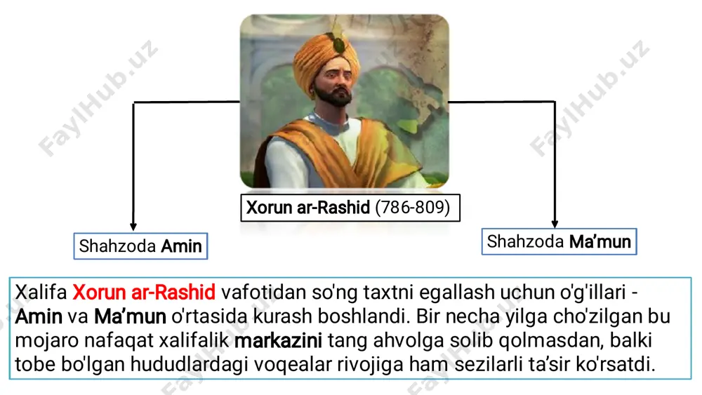 srda xalifa ma’mun sodiqlik bilan xizmat qilgan balxlik mahalliy hukmdorlardan somonxudot avlodlari (nabiralari)ga movarounnahrni boshqarish huquqini topshiradi. nuh ahmad yahyo xurosonda toxiriylar ag'darilgach (873), tarkibiga kirgan buxoro ham somoniylarga o'tadi. nasr ukasi ismoilni buxoroga noib etib tayinlaydi (874) va somoniylar movarounnahrning barcha hududlariga yoyiladi. ismoil ix asrda ahmad va o'g'li nasr movarounnahrni birlashtirdi. nasr davrida movarounnahr mavqeyi kuchaydi. poytaxt samarqand edi. ko'p o'tmay, ismoil o'z hokimiyatini kuchaytirib olgach, o'zining vassallik mavqeyini tan olmay, nasr hokimiyati xazinasiga to'laydigan yillik daromad miqdorini keskin kamaytiradi. buning natijasida aka-ukalar o'rtasida uzoq muddatli kurash boshlanadi. oqibatda 888- yilda ular o'rtasida urush kelib chiqib, unda ismoil g'olib bo'ladi va hokimiyatni o'z qo'liga oladi. akasi nasr vafotidan so'ng (892), ismoil movarounnahrning yagona hukmdoriga aylanadi. shu tariqa, vatanimizda davlat mustaqilligi qayta tiklanadi va yuksalib boradi. buxoro – davlat poytaxti bo'lib qoladi. ismoilning 893- yilda sharqdagi dashtlik qabilalarga qarshi olib borgan muvaffaqiyatli yurishi, tarozni egallab, o'lja va asirlar bilan …